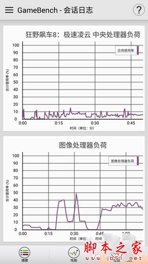 努比亚Z17玩手游卡不卡？努比亚Z17游戏性能体验详解
