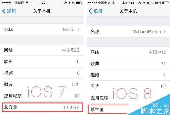 对内存要求并不高 解决升级iOS8需要5GB空间 