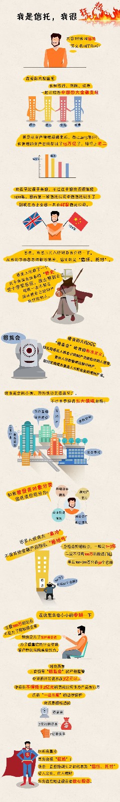 怎么用美图秀秀将几张图文合成一张长图文