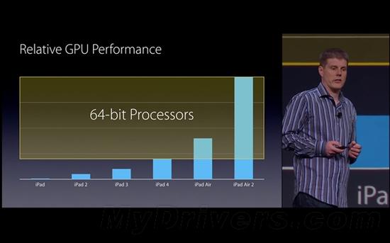 不支持64位:iPhone 4S刷上iOS 9也枉然