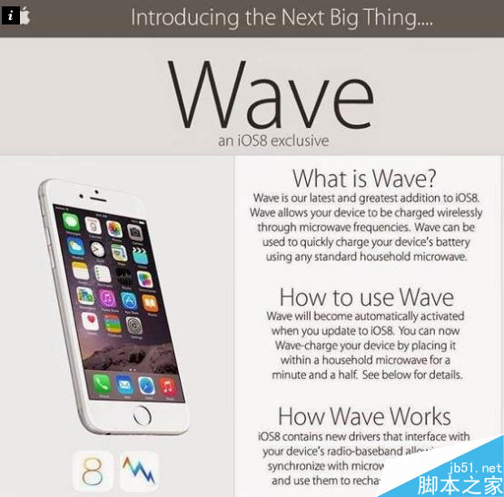 iOS 8支持微波炉充电？还真有人试…