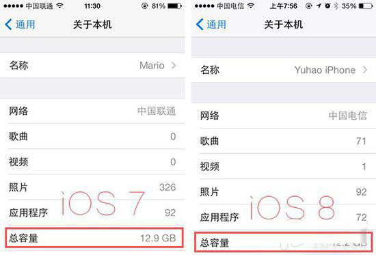 对内存要求并不高 解决升级iOS8需要5GB空间 