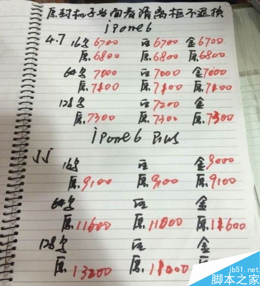 9月23日水货iPhone 6报价