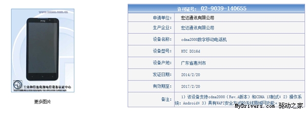 htc 316怎么样？htc 316配置评测1