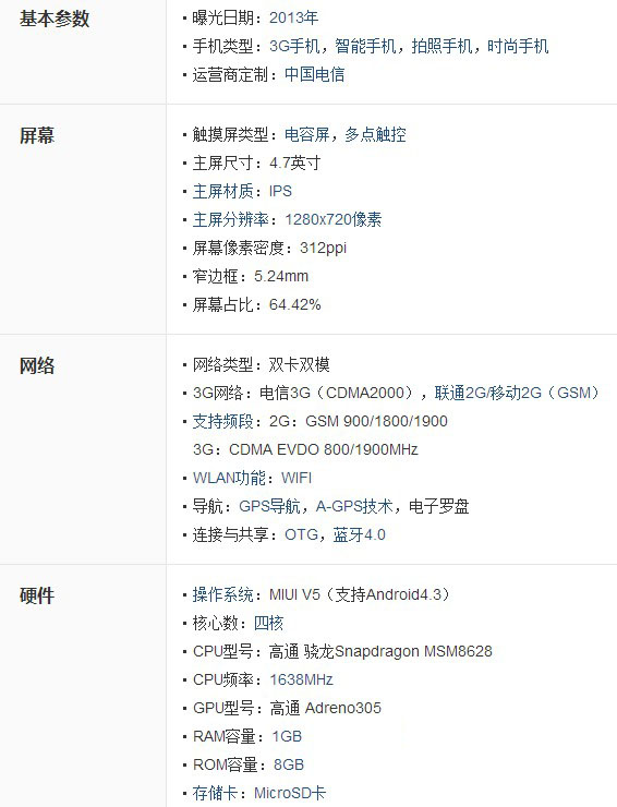 TCL 么么哒和红米1s哪个好