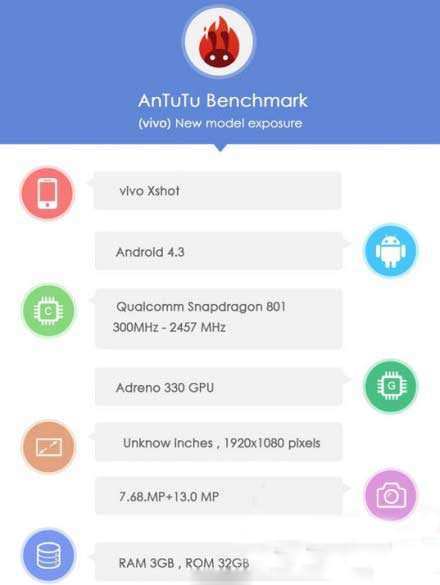 vivo xshot怎么样？vivo xshot配置评测1