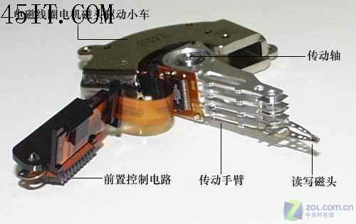 菜鸟成长手册:如何使用和维护硬盘