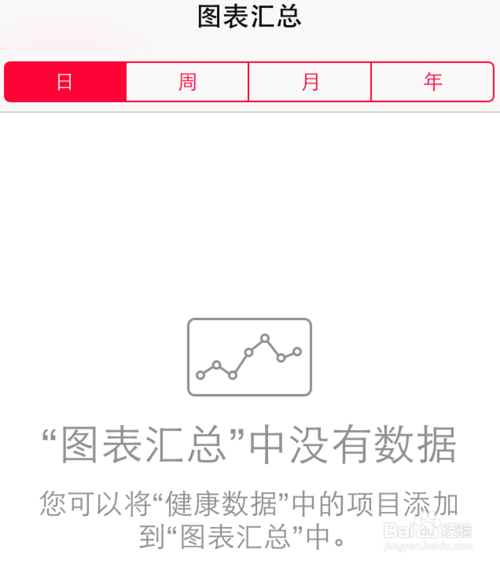 iOS8健康怎么用