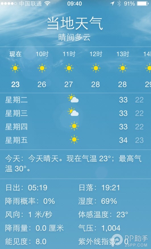 iOS8与iOS7功能上有哪些区别？iOS8对比iOS7的关键差异所在