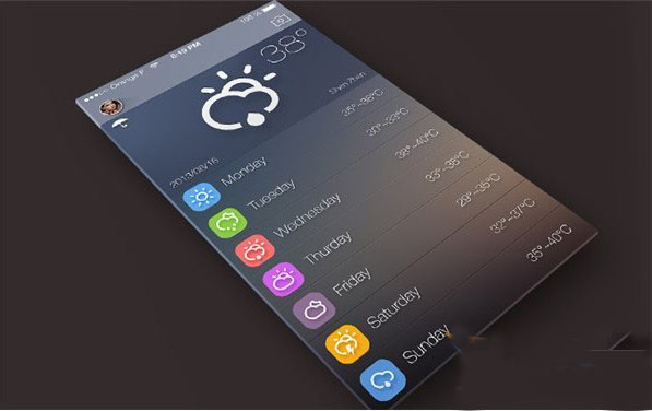 WP8.1、iOS与安卓哪个好