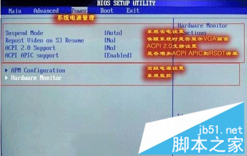 电脑开机后显示CPU Fan Error错误提示的解决方法2 电脑开机后显示CPU Fan Error错误提示的解决方法2