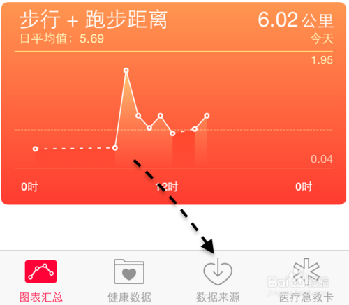 iOS8 Healthkit怎么用
