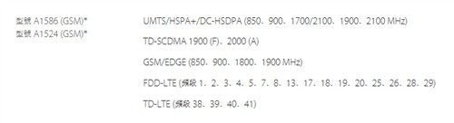 日/港/美iPhone6/Plus版本价格怎么选？ 