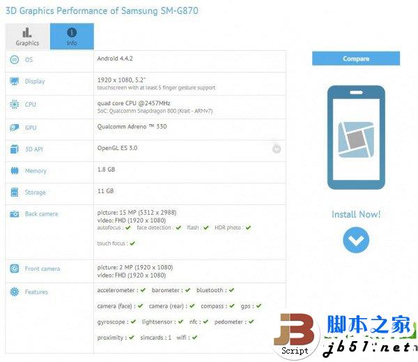 三星s5 active配置怎么样？三星s5 active配置参数1