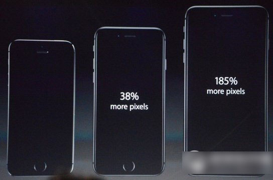 plus是什么意思？怎么读？plus版的意思1