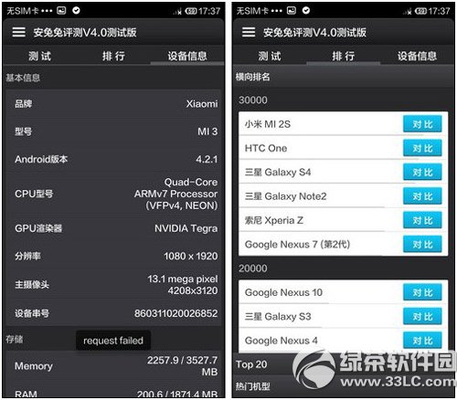 荣耀3x pro和小米3哪个好？荣耀3x pro和小米3跑分对比2