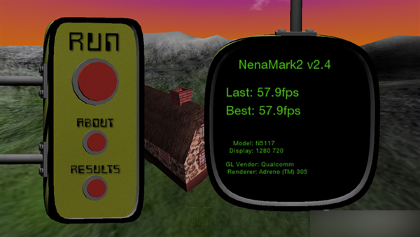 NenaMark 2测试