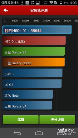 全球首颗八核LTE Cat6 华为荣耀6上手评测