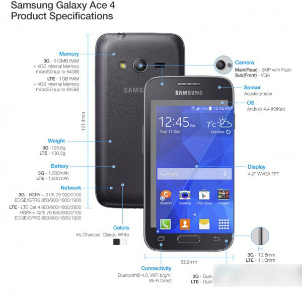 三星ace4怎么样？三星galaxy ace4配置评测1