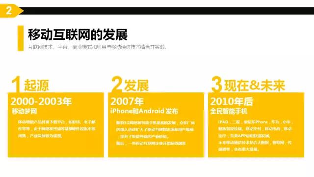 10张图告诉你什么是移动互联网思维（2）
