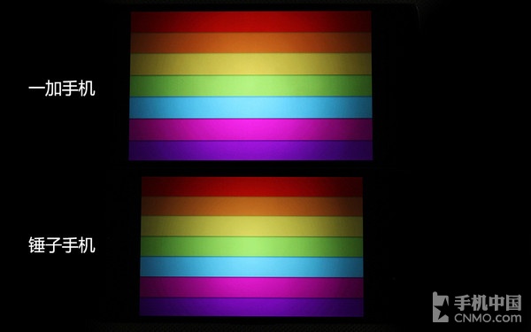 不谈情怀只比产品 锤子手机PK一加手机第14张图