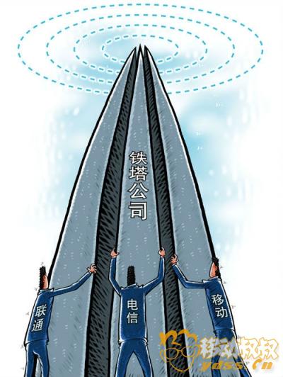 市售90%都是假全网通智能机:教你如何分别真正全网通手机