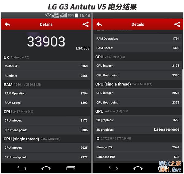 LG G3系统评测 LG G3系统评测