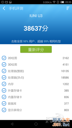 IUNI U3评测 IUNI U3评测