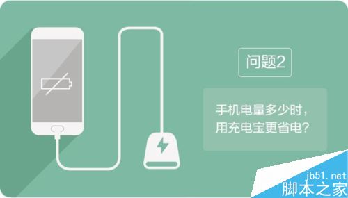 OPPO手机应该怎么充电?OPPO手机充电注意事项