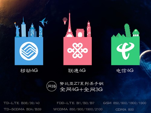 全网4G才是杀手锏！努比亚Z7 mini解读 
