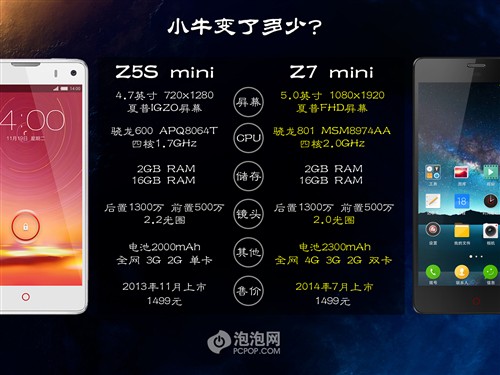 全网4G才是杀手锏！努比亚Z7 mini解读 