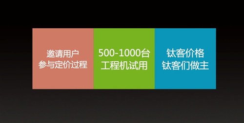 全息手机takee 1正式发布 