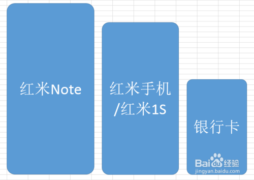 红米Note和红米手机/红米1S哪个好
