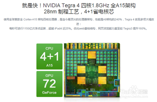 华为荣耀X1和小米3哪个好