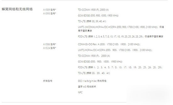 国行iPhone6预售 你可以体验这些iPhone6/6 Plus新网络技术