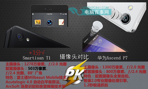 锤子手机T1和华为P7摄像头对比