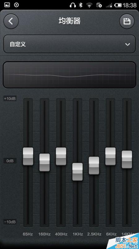 小米4音质测试：媲美iPhone 5