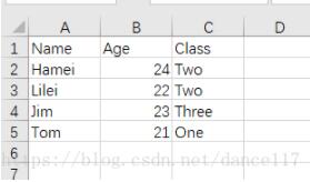 python3 cvs将数据读取为字典