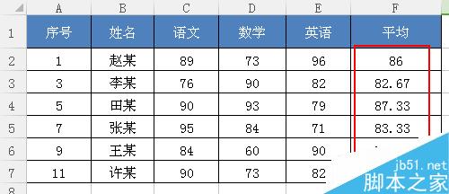 Excel中怎么快速计算平均值!