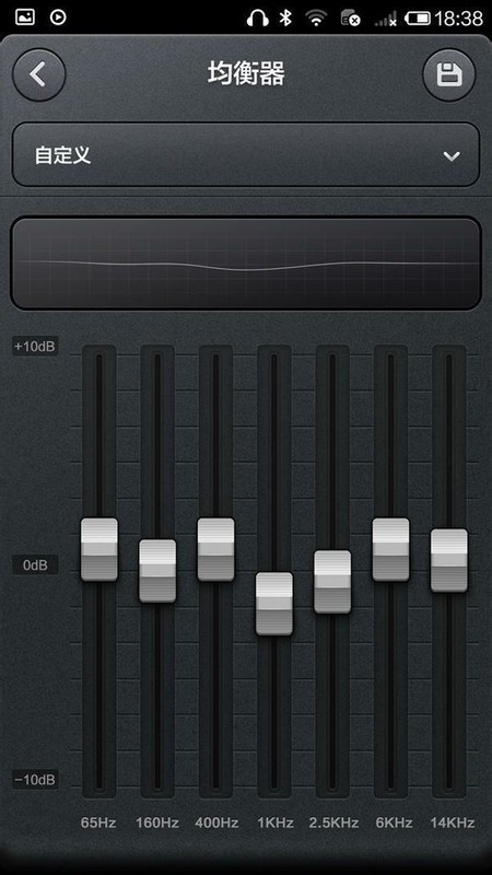 小米4硬件技术评测图片10