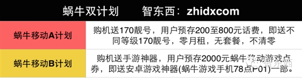 iPhone 6合约机终极攻略!