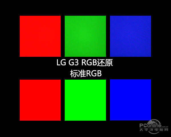 LG G3 屏幕 LG G3 屏幕