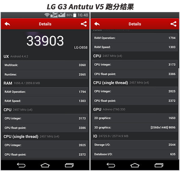 LG G3系统评测 LG G3系统评测