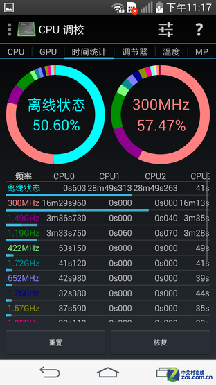 2K屏幕+OIS强悍拍照 国行LG G3全面评测 