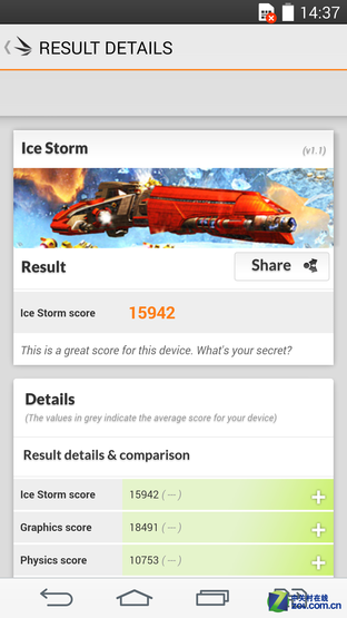 2K屏幕+OIS强悍拍照 国行LG G3全面评测 