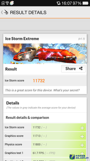 价格相差9毛9 一加手机与小米4应该选谁 