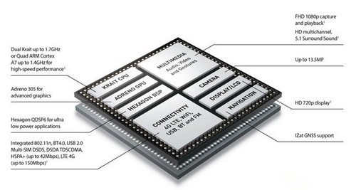 诺记安卓机绝唱 诺基亚XL4G升级版评测 