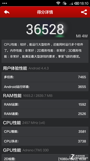 尖Phone:谁是1999王者 荣耀6对比小米4 