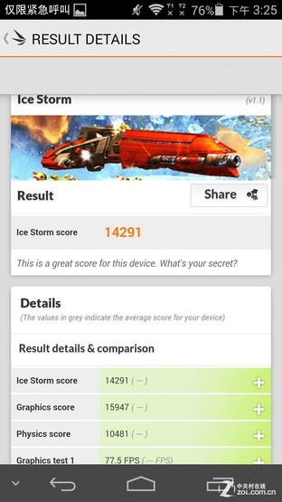 尖Phone:谁是1999王者 荣耀6对比小米4 