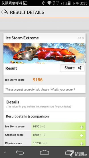 尖Phone:谁是1999王者 荣耀6对比小米4 